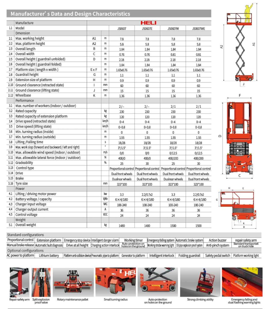 Heli 5.8m Electric Scissor Lift Specifications